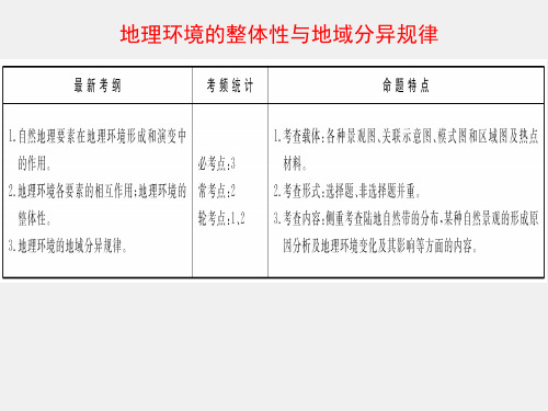 人教版高三地理二轮复习课件：整体性和差异性专题(共61张ppt)