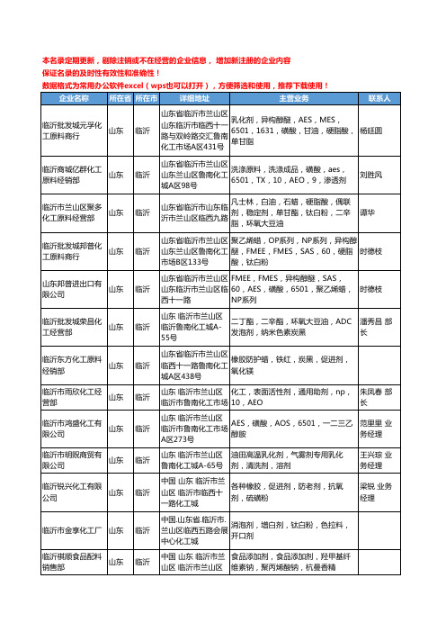 2020新版山东省临沂通用助剂工商企业公司名录名单黄页联系方式大全31家