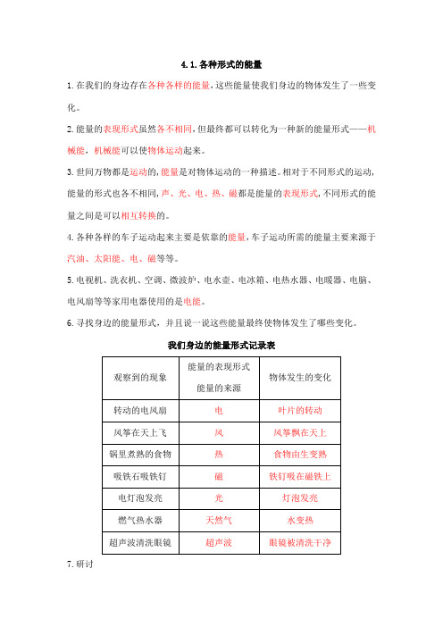 2021年秋新教科版六年级上册科学知识点整理1