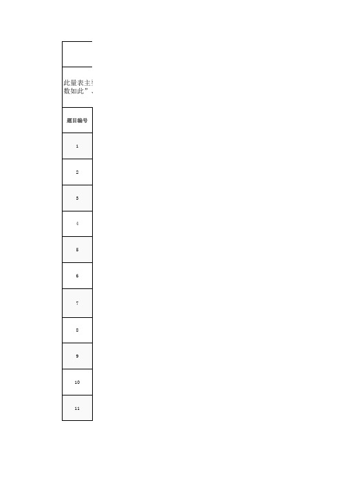 家庭教养方式测评问卷