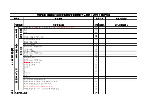 CT、MR细化评分表