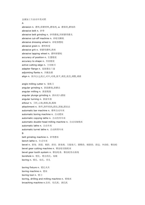 金属加工专业英语词汇