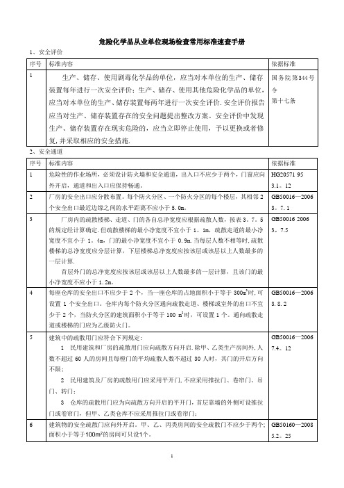 危险化学品从业单位现场检查常用标准速查手册