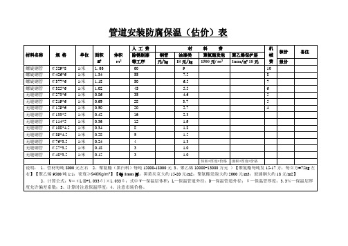 管道防腐保温计算表