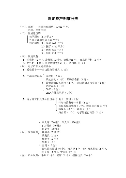 【幼儿园财务管理】固定资产明细分类