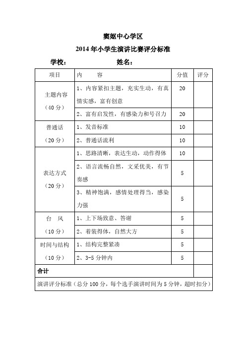 窦妪中心学区2014年小学生演讲比赛评分标准