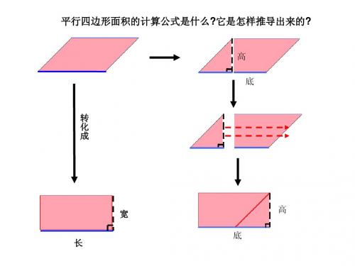 平行四边形面积的计算公式是什么