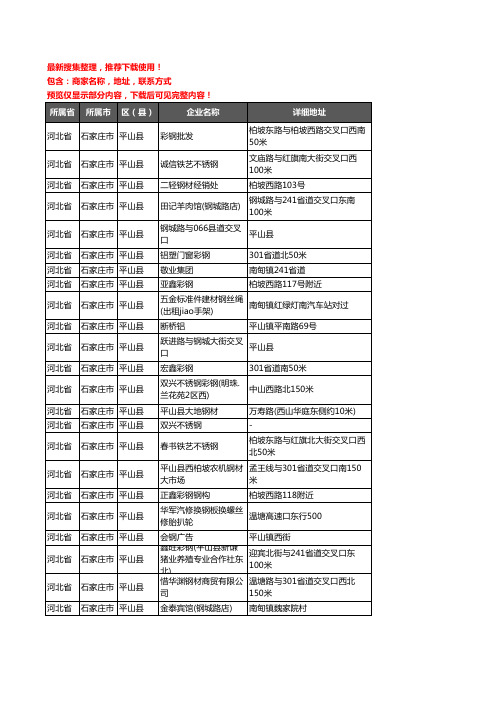 新版河北省石家庄市平山县钢材企业公司商家户名录单联系方式地址大全132家