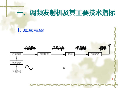 高频电子电路设计小功率调频发射机设计