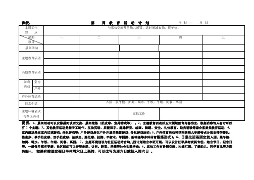 幼儿园分园中班10月周计划