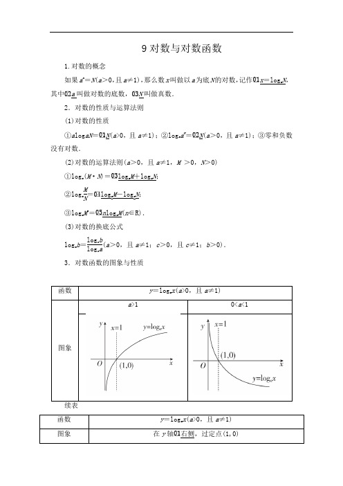 9、对数与对数函数(含答案)