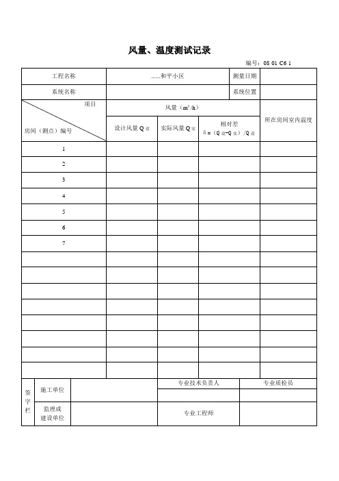 风量、温度测试记录