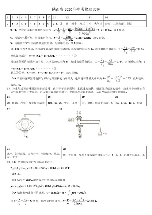 2020陕西中考物理答案