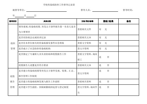 学校传染病防控工作督导记录表