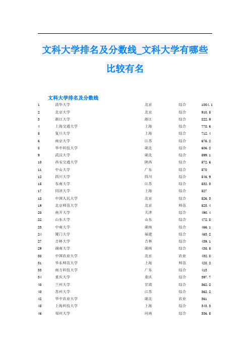 文科大学排名及分数线文科大学有哪些比较有名