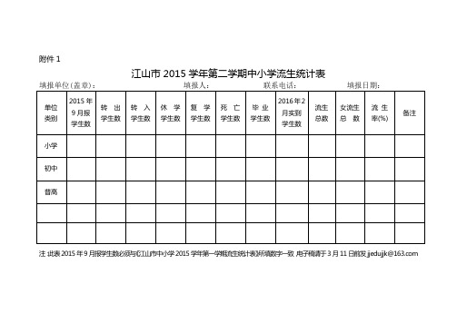 学年第2学期相关数据1-5附件 (1)