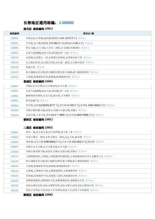 长春各区详细邮编