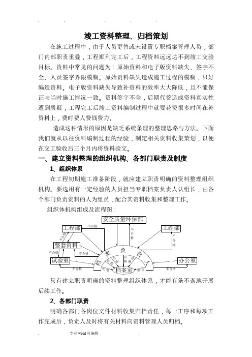 竣工资料整理、归档策划