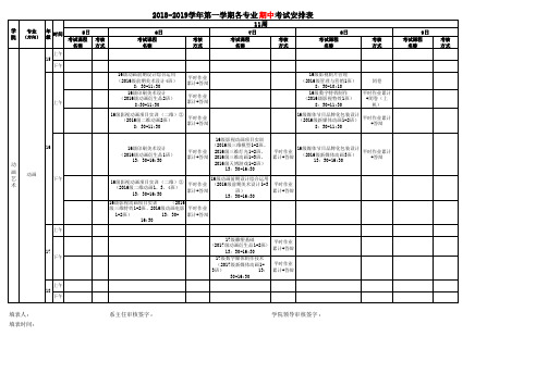 2018-2019学年第一学期各专业期中考试安排表