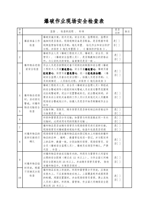 爆破作业现场检查表