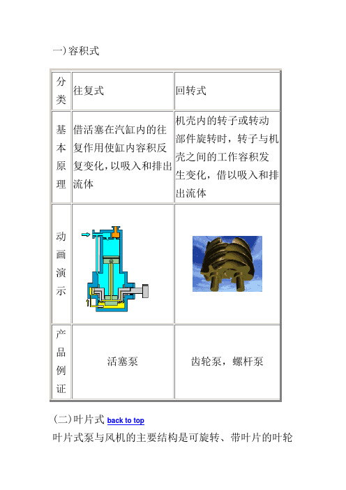 各种泵基本原理与工作示意图