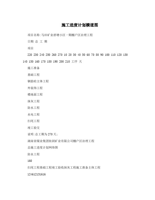 施工进度计划横道图