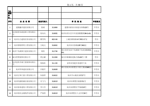 浙江建筑行业通讯录(有地址)