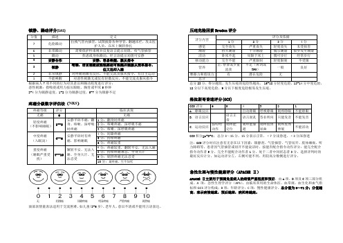 ICU常用评分系统