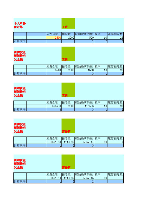 个人所得税计算及倒推公式