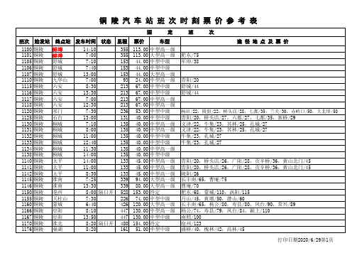 铜陵汽车班次时刻票价表(20131224)