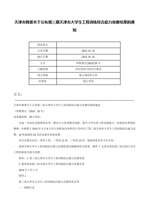 天津市教委关于公布第三届天津市大学生工程训练综合能力竞赛结果的通知-津教委办[2013]28号