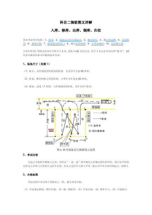 科目二倒桩图文详解