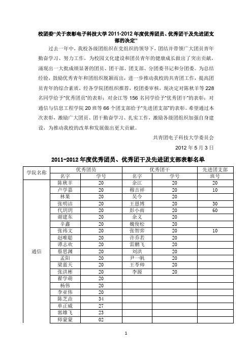 电子科技大学2011-2012年度优秀团员、优秀团干及先进团支部