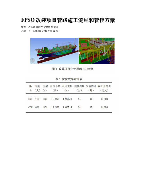 FPSO改装项目管路施工流程和管控方案