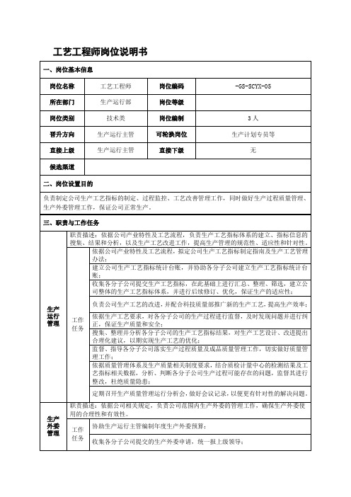 工艺工程师岗位说明书