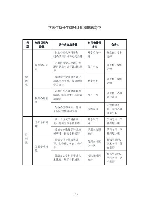 学困生特长生辅导计划和措施高中