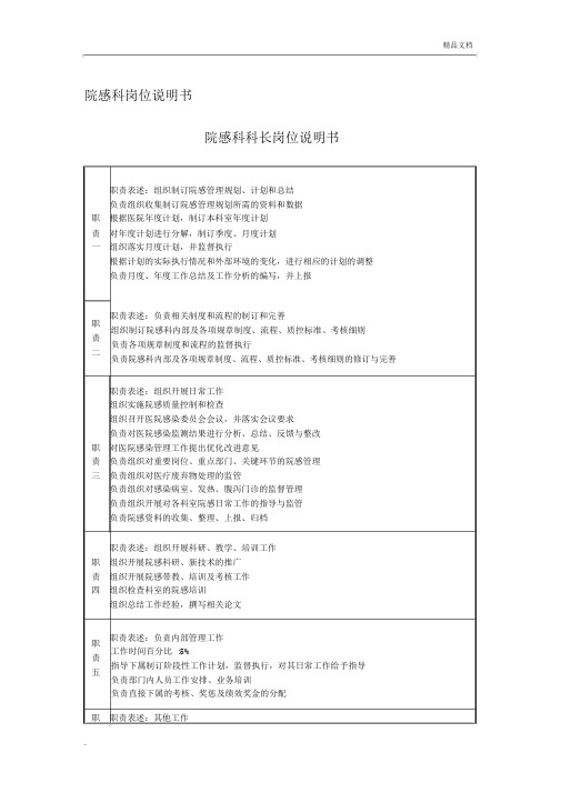 院感科岗位说明书职责