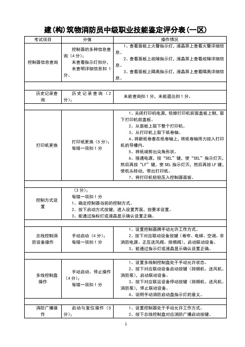 建(构)筑物消防员中级职业技能鉴定(全)