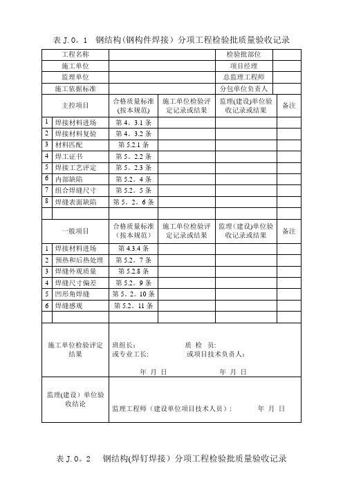 钢结构检验批(国标)【范本模板】