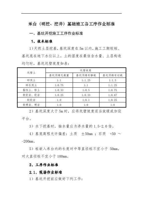 2.承台(明挖、挖井)基础施工各工序作业标准