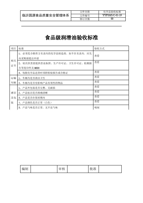 食品级润滑油验收标准