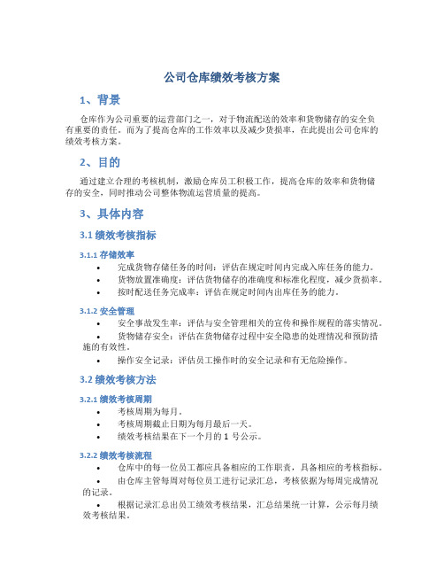 公司仓库绩效考核方案