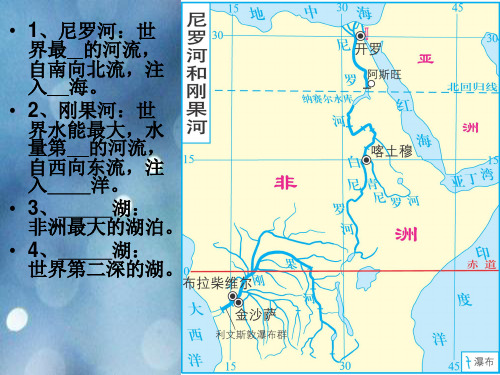 非洲的河流和气候PPT教学课件