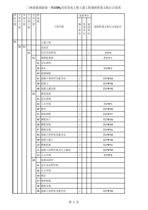 变电站强制性条文执行记录表.xls