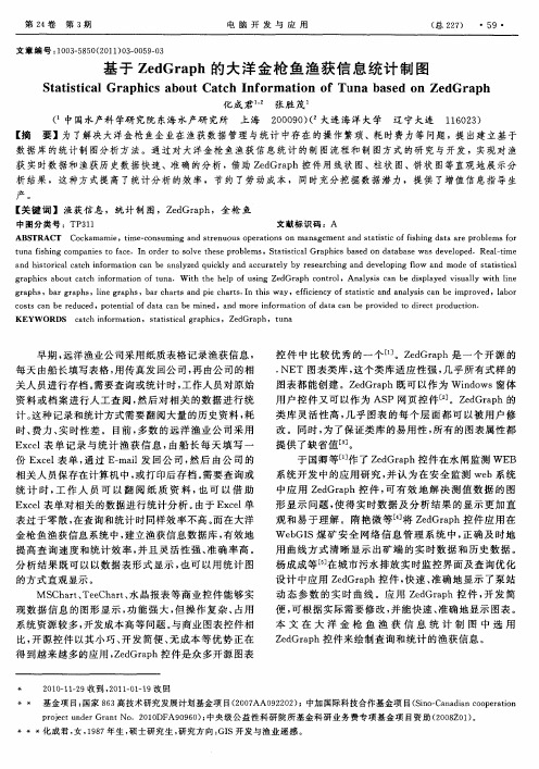 基于ZedGraph的大洋金枪鱼渔获信息统计制图