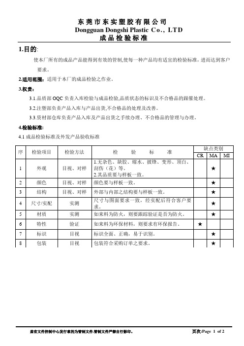 成品检验标准3-QS-03