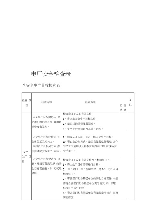 电厂安全检查表(终)