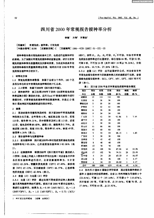 四川省2000年常规报告接种率分析