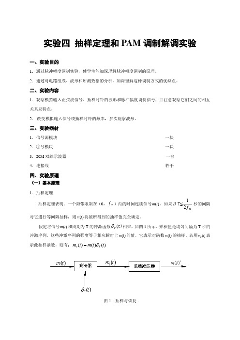 实验四 抽样定理和PAM调制解调