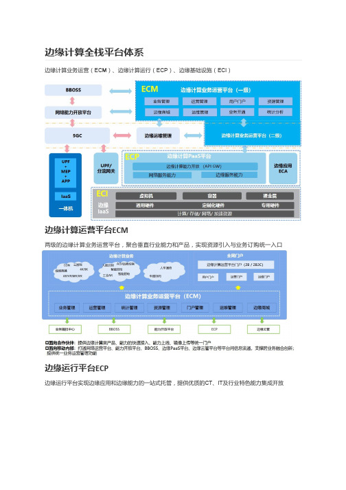 边缘计算技术体系与实践